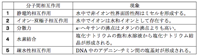 解説画像